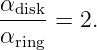 αdisk-=  2.
αring
