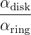 αdisk
αring

