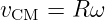 vCM = R ω
