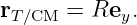 rT∕CM =  Rey.
