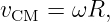 v    = ωR,
 CM
