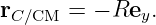 rC∕CM  = − Rey.
