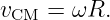 vCM  = ωR.
