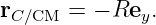 rC∕CM  = − Rey.
