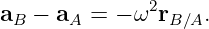 aB − aA =  − ω2rB ∕A.
