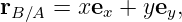 rB∕A = xex + yey,

