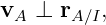 vA  ⊥ rA∕I,
