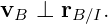 vB  ⊥ rB ∕I.
