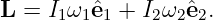 L  = I1ω1ˆe1 + I2ω2ˆe2.
