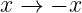 x → − x
