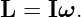 L = Iω.
