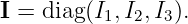 I = diag (I1,I2,I3).
