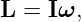 L = Iω,
