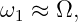 ω1 ≈ Ω,
