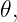 𝜃,
