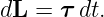 dL = τ dt.
