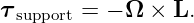 τ support = − Ω × L.
