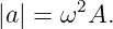|a| = ω2A.
