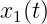 x (t)
  1
