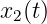 x2(t)
