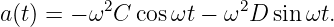 a(t) = − ω2C  cosωt − ω2D  sin ωt.
