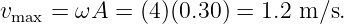 vmax = ωA  = (4)(0.30) = 1.2 m ∕s.
