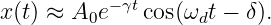           −γt
x(t) ≈ A0e   cos(ωdt − δ).
