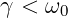 γ <  ω
      0

