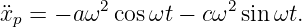 ¨xp = − aω2 cosωt − cω2 sinωt.

