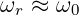 ωr ≈ ω0

