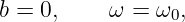 b = 0,    ω =  ω0,
