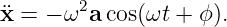 ¨x = − ω2a cos(ωt + ϕ).
