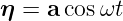 η = a cosωt
