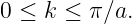 0 ≤ k ≤  π∕a.
