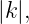 |k|,
