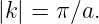 |k | = π ∕a.
