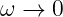 ω →  0
