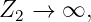 Z2 →  ∞,
