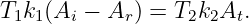 T1k1(Ai − Ar) = T2k2At.
