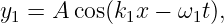 y1 = A cos(k1x − ω1t),
