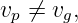 vp ⁄= vg,

