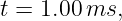 t = 1.00 ms,

