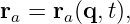 ra = ra(q, t),
