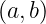 (a,b)
