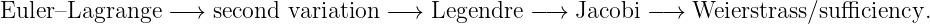 Euler–Lagrange  −→  second  variation −→  Legendre  −→  Jacobi −→  Weierstrass/su fficiency.
