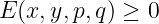 E (x,y,p,q) ≥ 0

