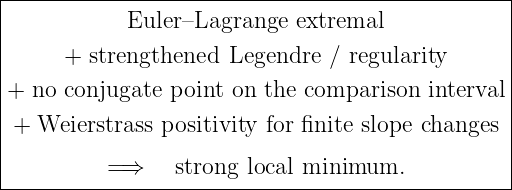 |------------------------------------------------|
|           Euler –Lagrange extremal             |
|     +  strengthened  Legendre  / regularity     |
|                                                |
|+ no conjugate point on the comparison  interval|
|+  Weierstrass positivity for finite slope changes  |
|                                                |
----------=-⇒----strong--local-minimum.------------|
