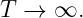 T →  ∞.
