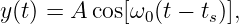 y(t) = A cos[ω (t − t )],
              0     s
