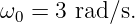 ω0 = 3 rad ∕s.
